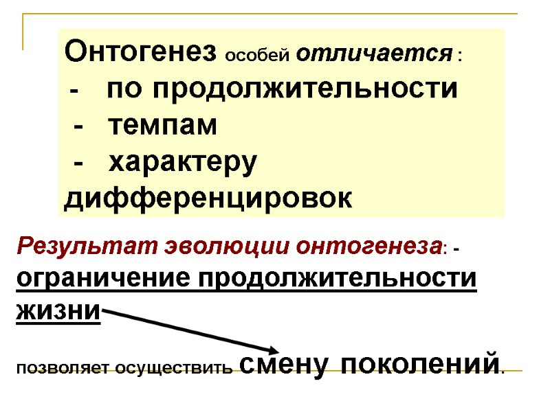 Онтогенез особей отличается : - по продолжительности - Онтогенез особей отличается : - по продолжительности -